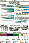 Material Thema Bibel 6