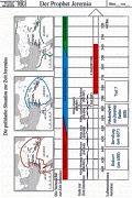 Material Thema Prophet Jeremia 2