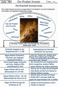 Material Thema Prophet Jeremia 4