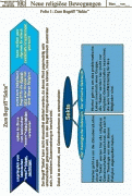 Material Thema Sekten und Sondergemeinschaften 1