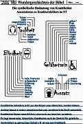 Material Thema Wundergeschichten 1