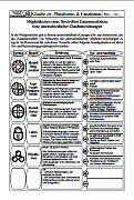 Material Weltanschauungen 3