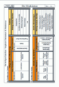 Material Hinduismus 3