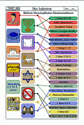 Material Judentum 3