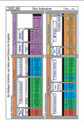 Material Judentum 4