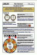 Material Judentum 5