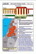 Material Erste Knige Israels 2