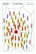 Material Mind-map 7